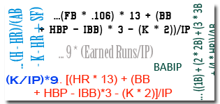 Sabermetrics